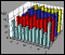 Charts & Graphs